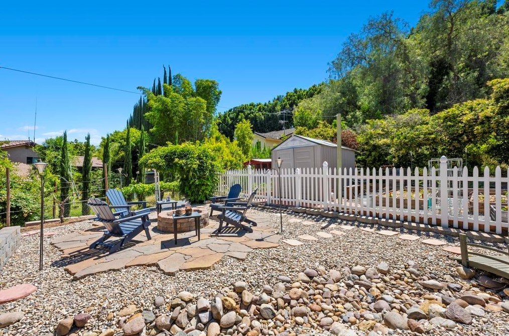 1605 Calavo Rd, Fallbrook CA  92028-4436 exterior