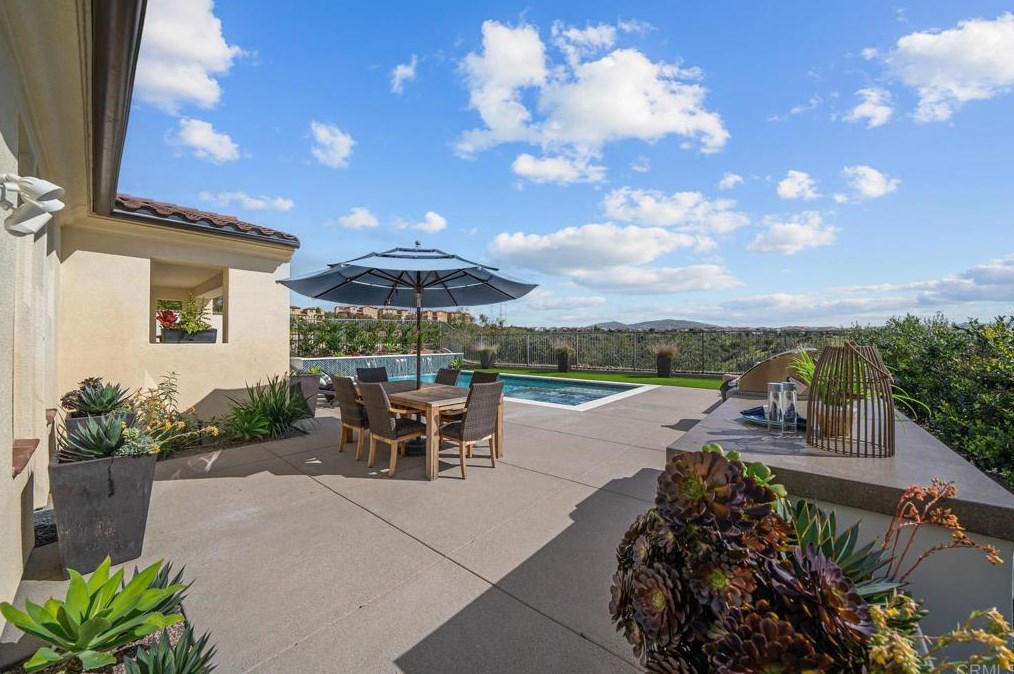 8542 Kristen View Ct, San Diego CA  92127-6118 exterior