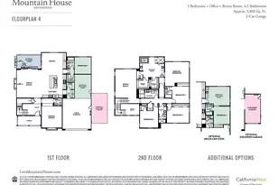 2579 Woodland Heights Glen, Escondido, CA 92026 - Photo 5