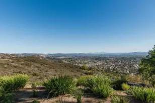 2466 Bear Rock Glen, Escondido, CA 92026 - Photo 63