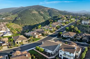 1758 Cuadro Vista, San Marcos, CA 92078 - Photo 41