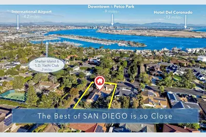 3611 Cedarbrae Lane, San Diego, CA 92106 - Photo 51