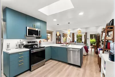 1738 33rd Street, San Diego, CA 92102 - Photo 5