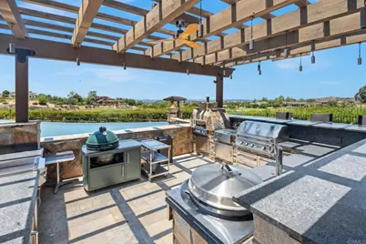 8287 Run Of The Knolls, San Diego, CA 92127 - Photo 55