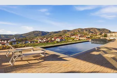 8144 Silverwind Drive, San Diego, CA 92127 - Photo 35