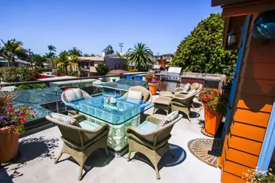 2027 Glasgow Avenue, Cardiff by the Sea, CA 92007 - Photo 43