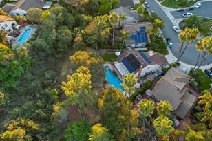 9945 Swath Ct, San Diego, CA 92129 - Photo 37