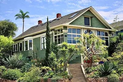 1079 21st Street, San Diego, CA 92102 - Photo 1