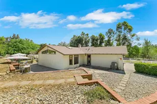 28841 Lilac Rd, Valley Center, CA 92082 - Photo 27