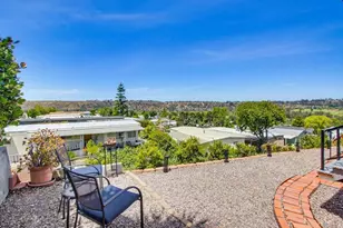 5016 Old Cliffs Rd, San Diego, CA 92120 - Photo 35