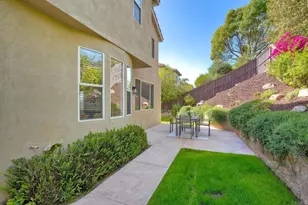 6890 Camino De Amigos, Carlsbad, CA 92009 - Photo 35