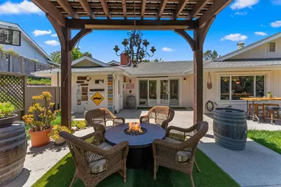 7640 Calle Madero, Carlsbad, CA 92009 - Photo 33