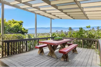 248 Coneflower Street, Encinitas, CA 92024 - Photo 23