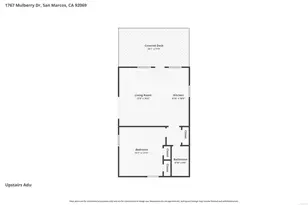 1767 Mulberry Dr, San Marcos, CA 92069 - Photo 73