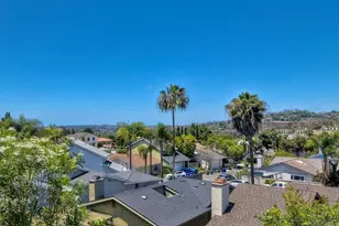 7593 Dehesa Ct, Carlsbad, CA 92009 - Photo 43