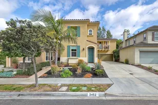 3452 Filoli Cir, Carlsbad, CA 92009 - Photo 55