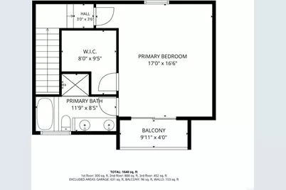 7548 Romeria Street, Carlsbad, CA 92009 - Photo 51