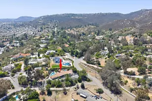 1989 Rockhoff Rd, Escondido, CA 92026 - Photo 43