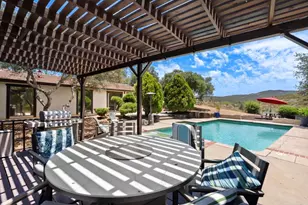 24627 Watt Rd, Ramona, CA 92065 - Photo 33