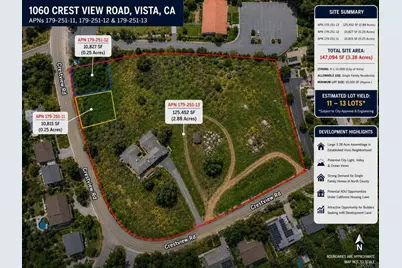 1060 Crest View Rd, Vista, CA 92081 - Photo 1