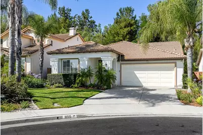 31515 Congressional Drive, Temecula, CA 92591 - Photo 19