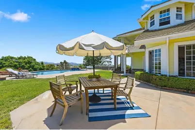 2292 Dos Lomas, Fallbrook, CA 92028 - Photo 51