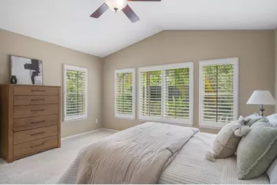 7922 Sitio Granado, Carlsbad, CA 92009 - Photo 21