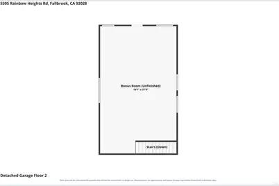 5505 Rainbow Heights Road, Fallbrook, CA 92028 - Photo 55