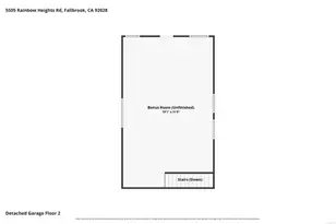5505 Rainbow Heights Rd, Fallbrook, CA 92028 - Photo 55