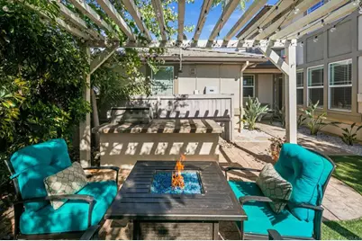 15776 Paseo Del Sur, San Diego, CA 92127 - Photo 41