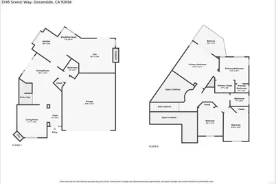 3745 Scenic Way, Oceanside, CA 92056 - Photo 35