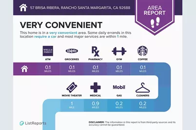 27 Via Lavendera, Rancho Santa Margarita, CA 92688 - Photo 23