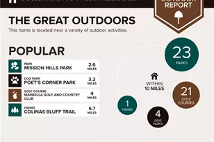 242 Goldfinch, Rancho Mission Viejo, CA 92694 - Photo 31