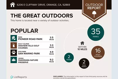 6206 E Cliffway Drive, Orange, CA 92869 - Photo 35