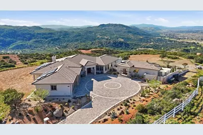 12457 Rancho Heights Road, Pala, CA 92059 - Photo 43