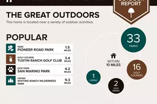 104 S Cross Creek Rd, Orange, CA 92869 - Photo 31