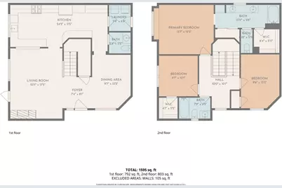 3 Ardmore, Irvine, CA 92602 - Photo 53