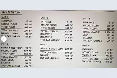 628 N Pasadena, Azusa, CA 91702 - Photo 7