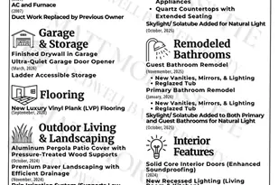 28871 Oakview, Lake Forest, CA 92679 - Photo 63