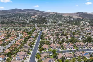 2000 Via Solona, San Clemente, CA 92673 - Photo 43