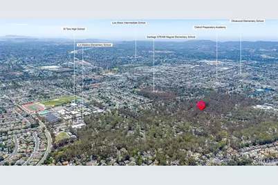 25031 Castlewood, Lake Forest, CA 92630 - Photo 41