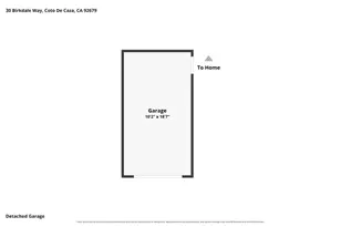 30 Birkdale, Coto de Caza, CA 92679 - Photo 57