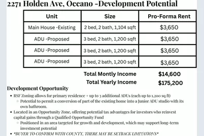 2271 Holden Avenue, Oceano, CA 93445 - Photo 3