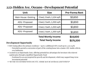 2271 Holden Ave, Oceano, CA 93445 - Photo 3