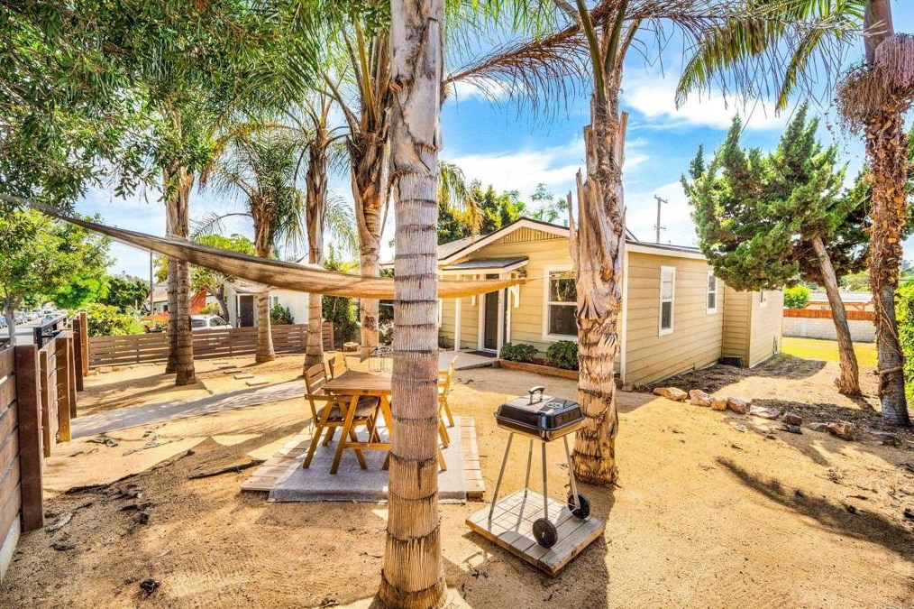 816 42nd St, San Diego CA  92102-3531 exterior