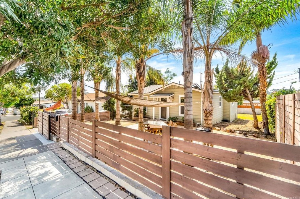 816 42nd St, San Diego CA  92102-3531 exterior