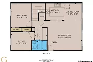 7089 Wattle Dr, Paradise Hills, CA 92139 - Photo 5