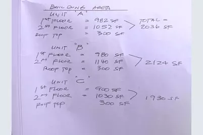 157 Maple Ave., Carlsbad, CA 92008 - Photo 29