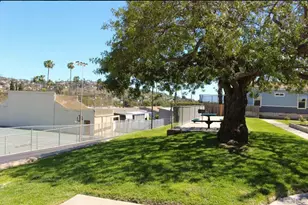 2515 Sweetwater Rd, Spring Valley, CA 91977 - Photo 21