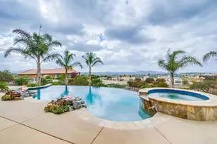 2893 Overland Passage, Alpine, CA 91901 - Photo 37